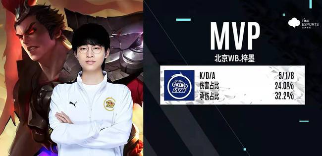 以英姿飒爽 以英姿飒爽