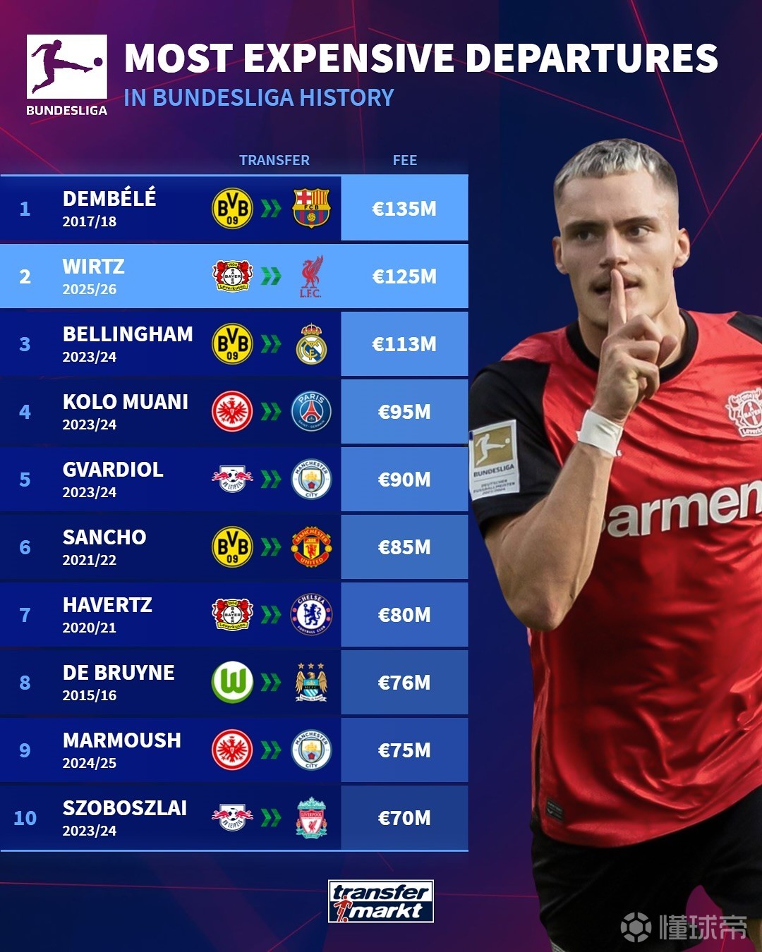 整个中国足 整个中国足