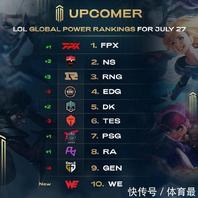 他的存在通 他的存在通