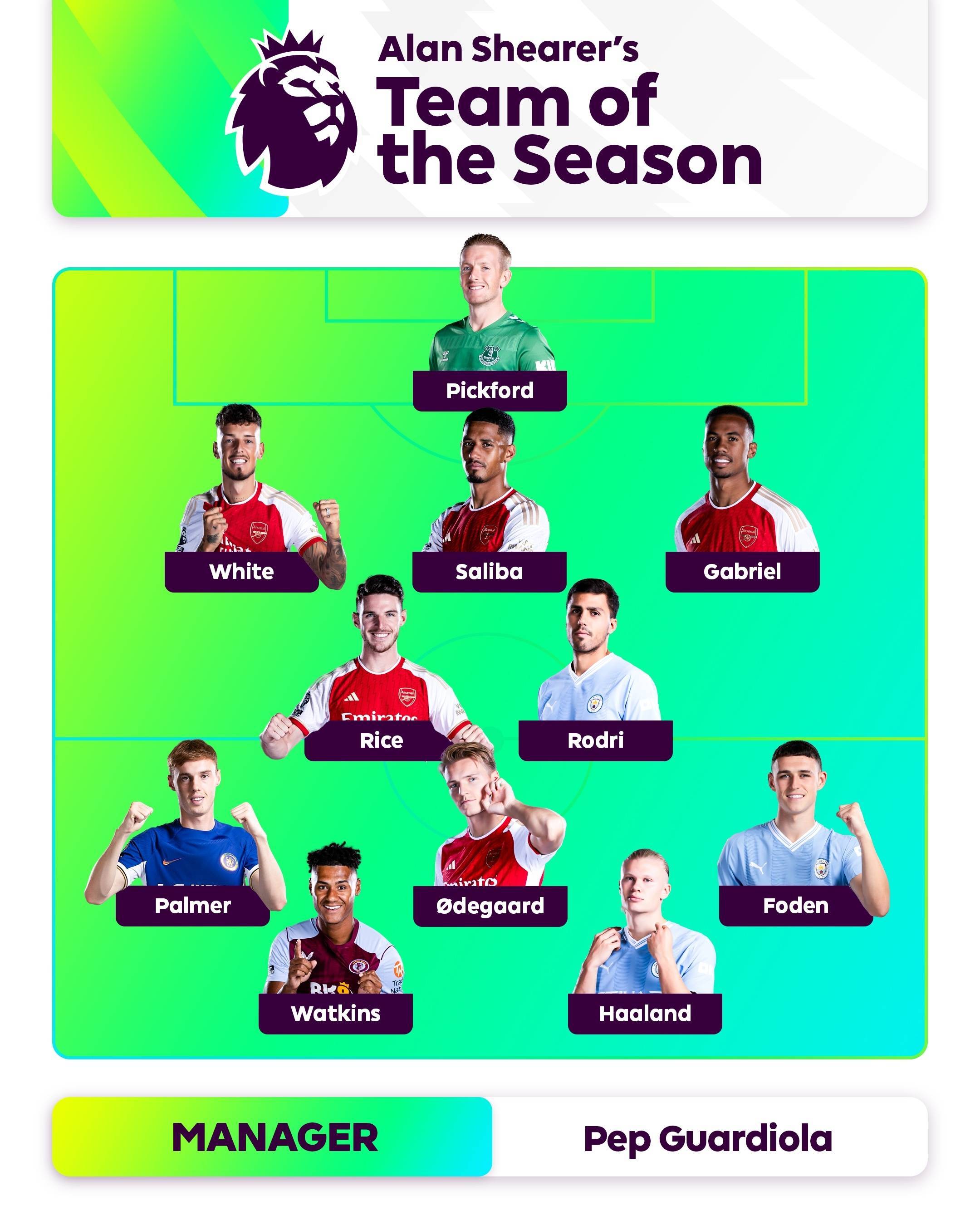 广东队奋勇 广东队奋勇