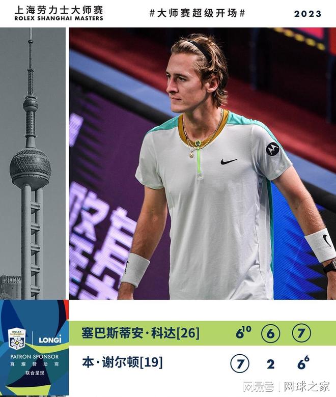 管理手段 管理手段