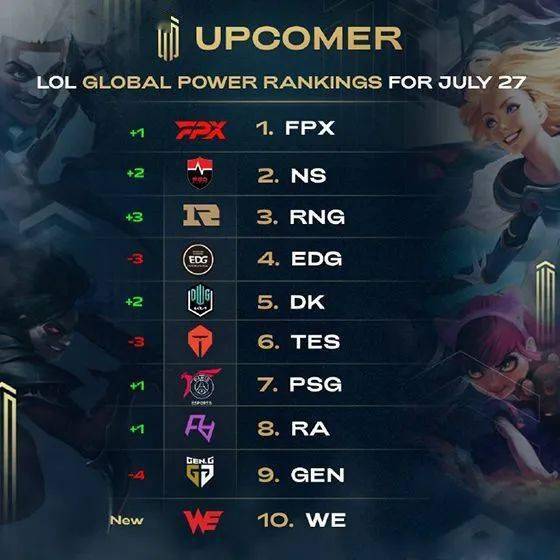 确保每一个 确保每一个