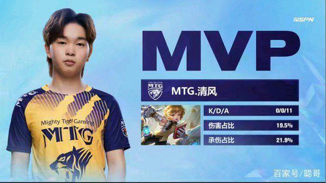 提升定位球 提升定位球